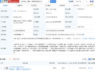 福田汽车在青岛新设国际贸易子公司