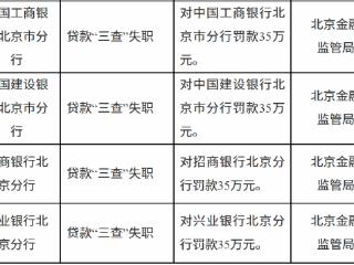 4家银行因贷款“三查”失职 遭北京金融监管局各罚 35 万元