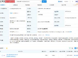 宁波华翔新设科技公司，含智能车载设备制造业务
