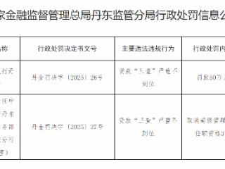 光大丹东分行因贷款“三查”严重不到位被罚50万，相关高管被禁业3年