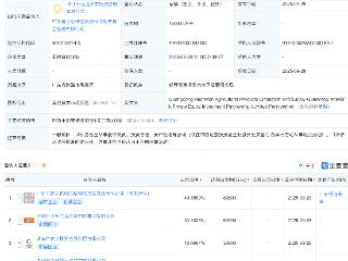 广东省环湾农产品流通保供环网私募基金成立，出资额18亿