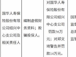 国华人寿绍兴中支因编制虚假材料、欺骗投保人被罚70万元