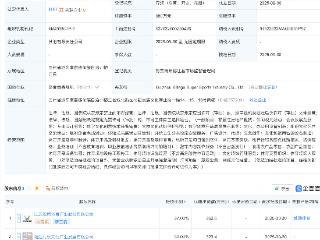 贵州村超体育产业公司注册成立