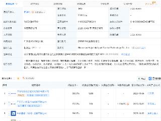 和而泰、东方精工等成立智控科技公司，含AI业务
