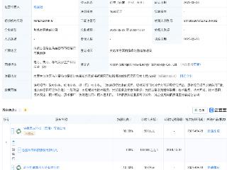 协鑫集成在内蒙古成立新能源科技公司
