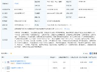 美湖股份等成立新材料公司，含汽车零部件业务