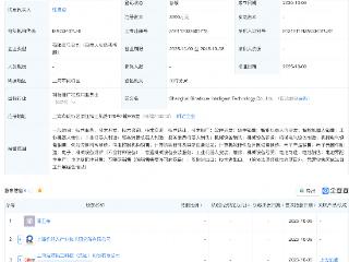 上海沿浦等成立新公司，含智能机器人业务