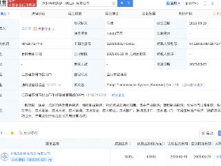 永利股份成立传动系统子公司