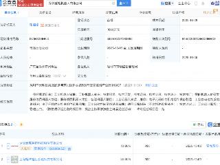 爱克股份等成立机器人新公司