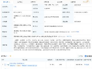 中威电子等成立科技新公司，含集成电路芯片业务