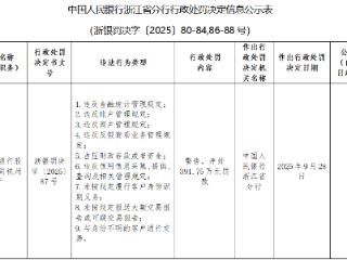 光大银行杭州分行涉反洗钱、征信管理等多项违规被警告并罚没391万元