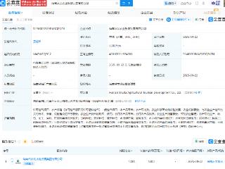 海南水务集团投资成立农业旅游发展公司