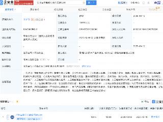 星宇股份成立智能机器人公司，注册资本1亿元