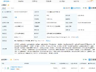 江苏农垦乳业科技公司注册成立