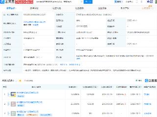 苏州新创未来股权投资合伙企业成立，出资额171.5亿元