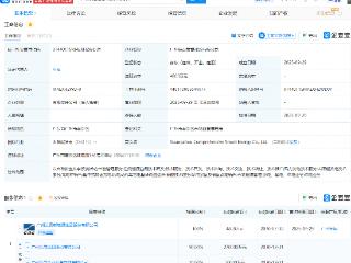 广州发展成立综合智慧能源公司，含站用加氢业务