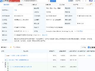 三七互娱在广州成立网络科技新公司