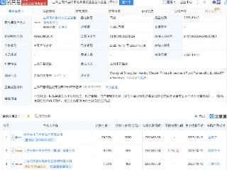 星帅尔等在上海新设私募投资基金