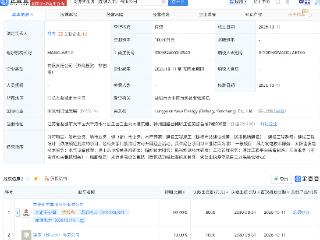 龙源电力等成立新公司，含船舶租赁业务