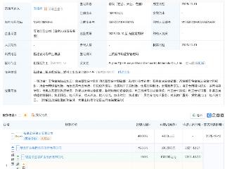 紫金矿业等成立金属复合材料新公司
