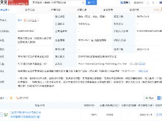 志特新材在西藏新设科技公司，注册资本1亿元