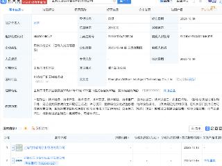 华东重机等在上海成立智能科技新公司
