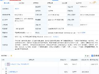 抖音在上海成立新公司，含药品互联网信息业务