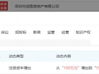 华润置地旗下深圳润昆房地产公司增资，增幅194400%