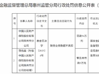 人保财险惠州分公司因财务业务数据不真实被罚34万，时任总经理同步追责