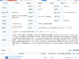 ST先河新设生态科技公司，含AI及物联网业务
