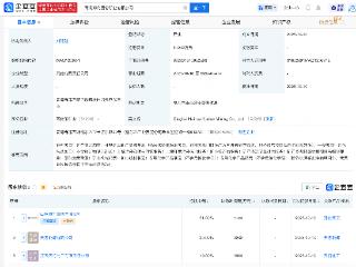 山东海化集团等于青海投资成立矿业公司