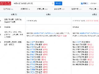 中国长江三峡集团注册资本增至2132亿