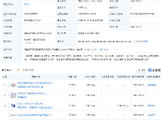 吉利、湖南裕能等成立新能源材料研究院公司