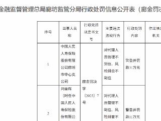 人保寿险廊坊中支因代理人管理等问题被罚31万，一人终身禁业