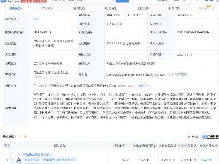 中国铝业在大连成立新公司，注册资本31.7亿