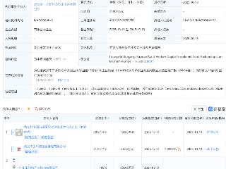 华工科技等在武汉新设创投基金合伙企业