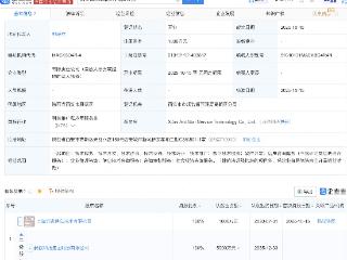 蚂蚁集团投资成立蚂蚁星服科技公司