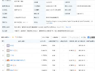 伟创电气等在扬州新设创投合伙企业