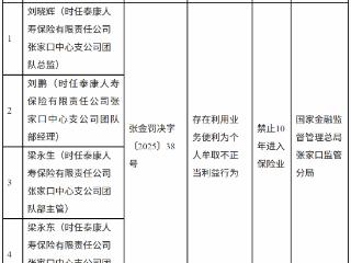 泰康人寿刘某辉等4人禁业10年，涉利用业务谋私利