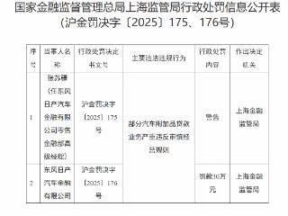 东风日产汽车金融因附加品贷款业务违规被罚30万