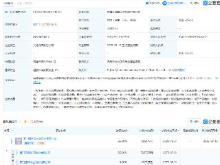 厦门国贸投资成立国际供应链公司