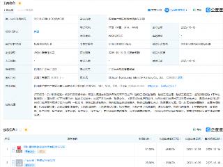 四川南广城际铁路公司注册成立，注册资本90亿元