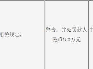 农发行江西省分行因违反金融统计规定领150万罚单