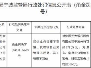 光大银行宁波分行因三项违规被罚171万元，3名责任人同步受处