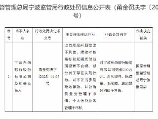 宁波东海银行因六项违规领240万罚单，4名责任人被警告