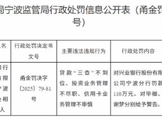兴业银行宁波分行因贷款 “三查” 不到位等问题被罚110万