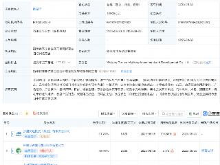 中国交建、新疆交建等新设公路投资发展公司