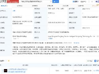 东方国信在内蒙古新设智算科技公司