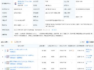 南京新工生物医药概念验证创投基金登记成立