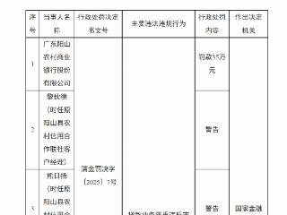 广东阳山农商行因贷款业务违规被罚35万元，1人遭10年行业禁入